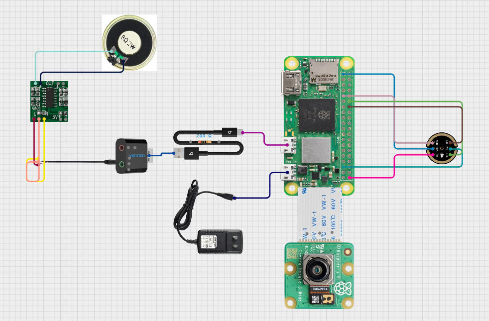 Schematic